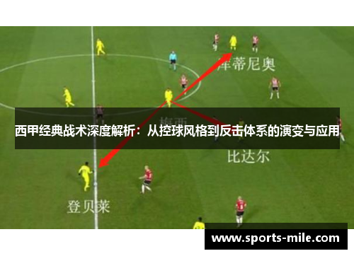 西甲经典战术深度解析:从控球风格到反击体系的演变与应用 西甲经典战术深度解析:从控球风格到反击体系的演变与应用