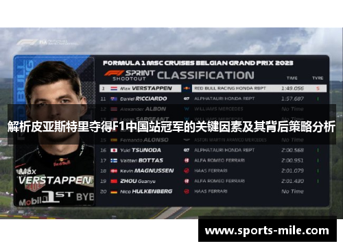 解析皮亚斯特里夺得F1中国站冠军的关键因素及其背后策略分析