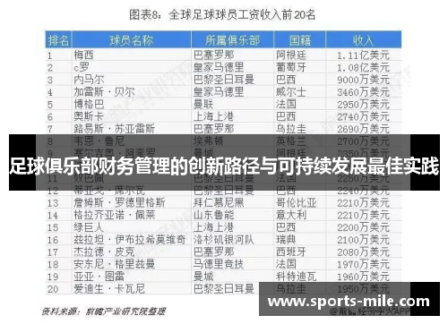 足球俱乐部财务管理的创新路径与可持续发展最佳实践