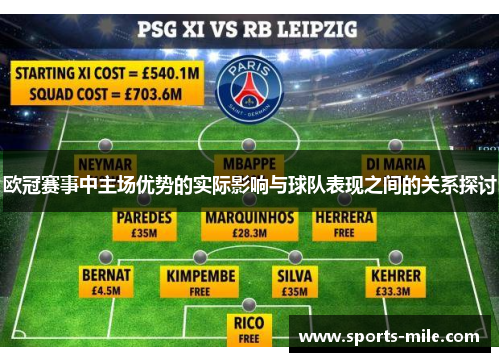 欧冠赛事中主场优势的实际影响与球队表现之间的关系探讨