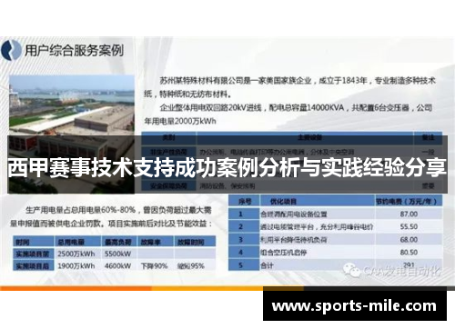 西甲赛事技术支持成功案例分析与实践经验分享 西甲赛事技术支持成功案例分析与实践经验分享