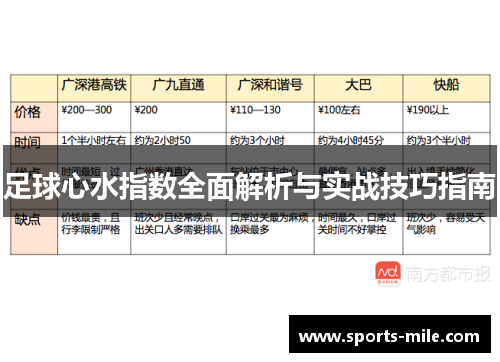 足球心水指数全面解析与实战技巧指南