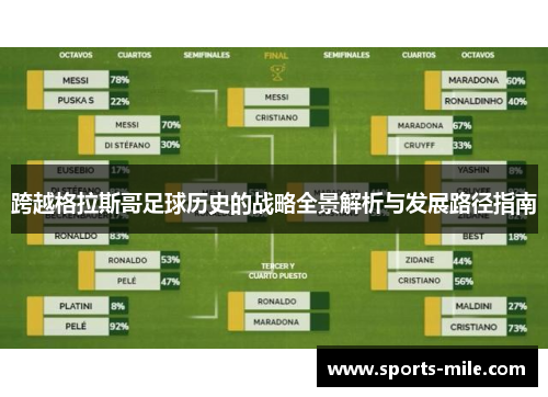 跨越格拉斯哥足球历史的战略全景解析与发展路径指南